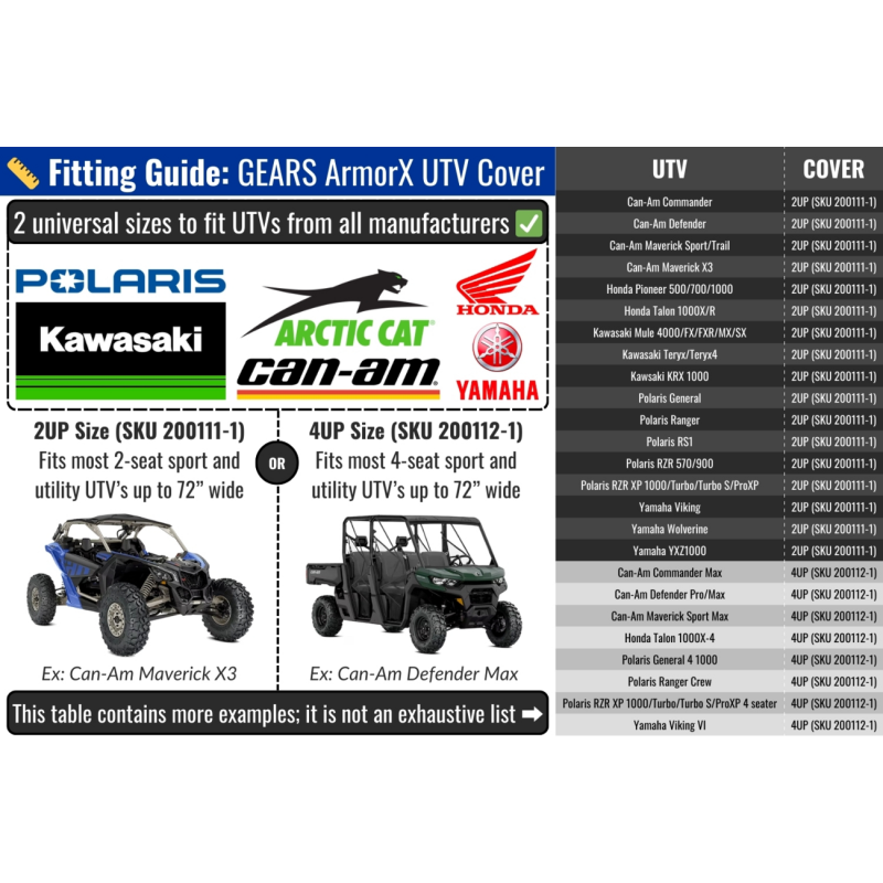 200112-1 GEARS-CANADA ARMORX UTV COVER-4UP ARMORX UTV COVER-4UP COVERS - ATV 